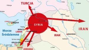 Punkt zapalny: Syria