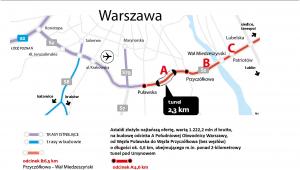 Poludniowa obwodnica Warszawy - oferta na odcinek A