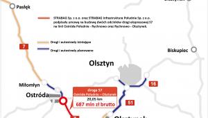 Warmińsko-mazurskie - droga S7; Ostróda Południe – Olsztynek