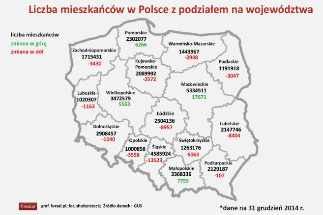 Polska się wyludnia. Zobacz alarmujące dane demograficzne [INFOGRAFIKI