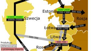 Przeciętna produkcja, zużycie i transgraniczne przepływy energii w ciągu dnia w styczniu 2016