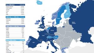 Transfery pieniężne migrantów zarobkowych wysyłane w 2014 roku - źródło: IFAD