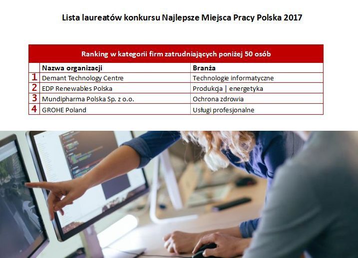 Najlepsi pracodawcy ranking 2017 Great Place To Work - zdjęcie