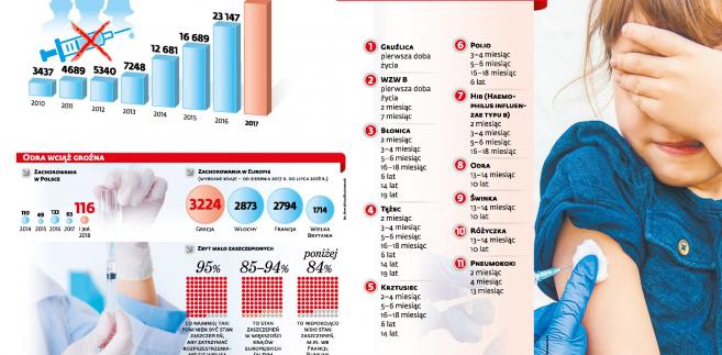 Obowiązek Szczepień Jak Jest W Innych Krajach Forsalpl Biznes Gospodarka Świat 7012